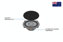 Load image into Gallery viewer, solid black cloth for auto speaker , with exploded diagram showing fabric on face of auto speaker , small nz flag top right corner
